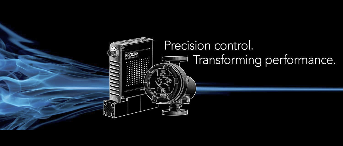 Precision control Transforming performance